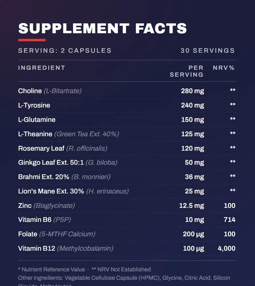 Supplement facts panel for Akeso Advanced Nootropic Formula, listing each ingredient per two-capsule serving